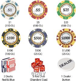 14 Gram 500 Count Poker Set Monte Carlo 14G Clay Composite Chips with Alumin
