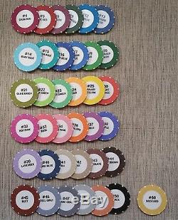 (37) Bud Jones R4 Roulette Manufacturer Color Sample Chip Set Casino Poker Wheel