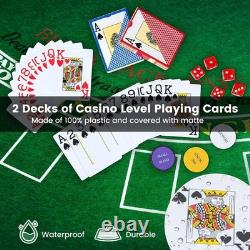 Complete 300 PCS Poker Chips Set in Aluminum Case