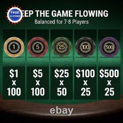 LOYCHIP Casino Grade Clay Poker Chip Set 300pcs 14g Numbered Clay Chips