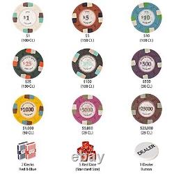 Poker Knights Poker Chips Set 750 Heavyweight (13.5-Gram) Clay Composite