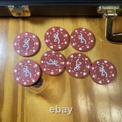 Vintage Browning High End 500 Piece Poker Set withCards & Dice New in Case! Rare